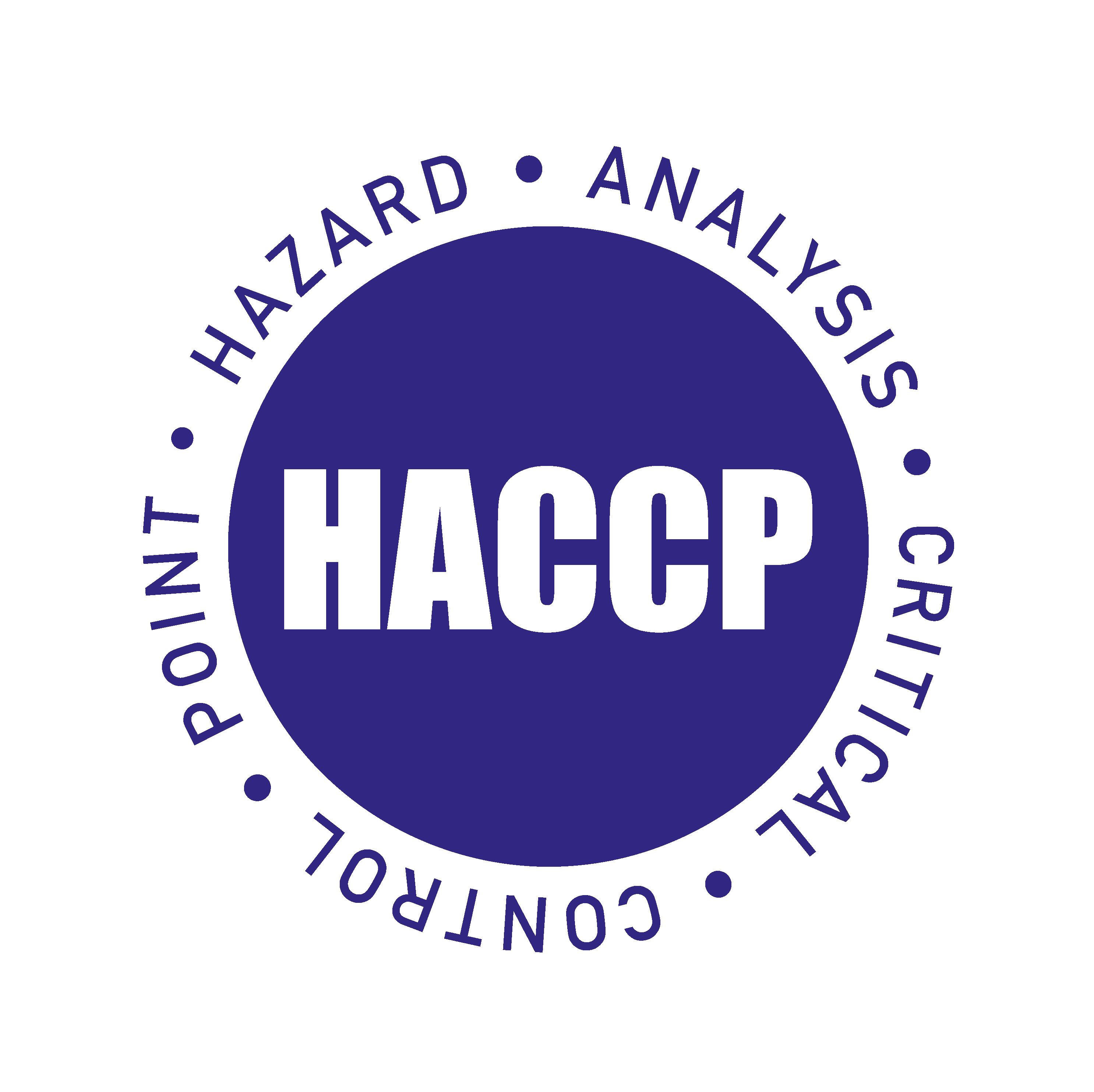 HACCP